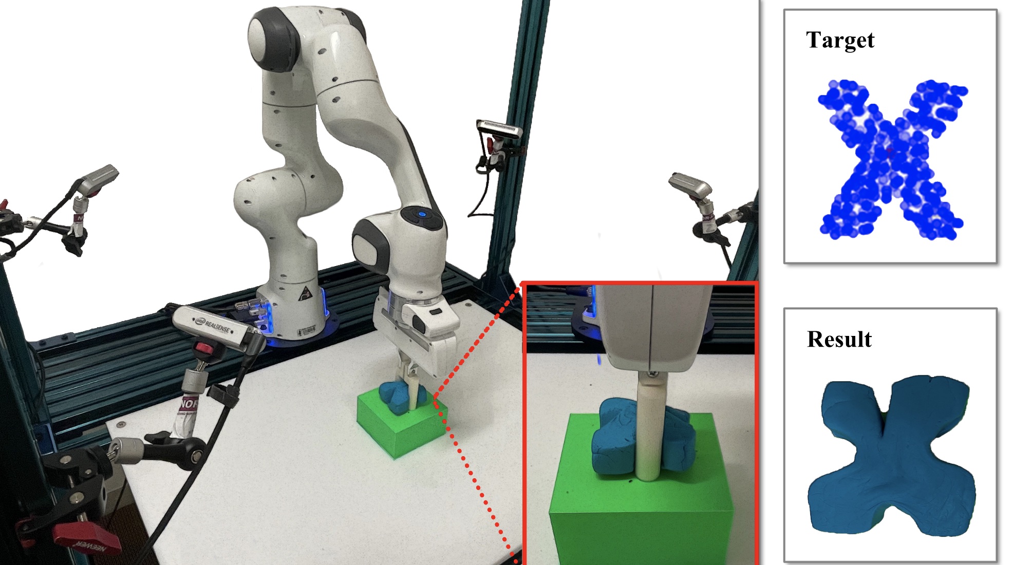 Robots play with play dough | MIT News