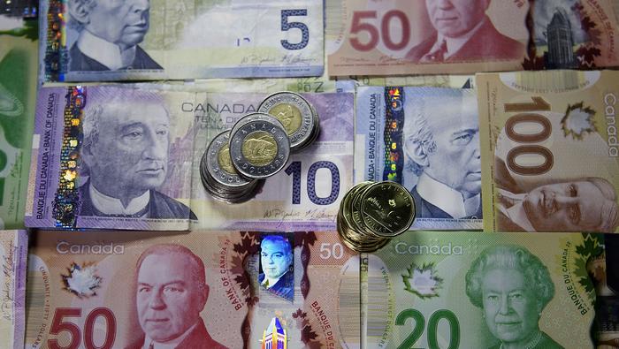 Canadian Dollar Weekly Forecast: CAD at the Behest of Crude Oil and Rampant U.S. Dollar