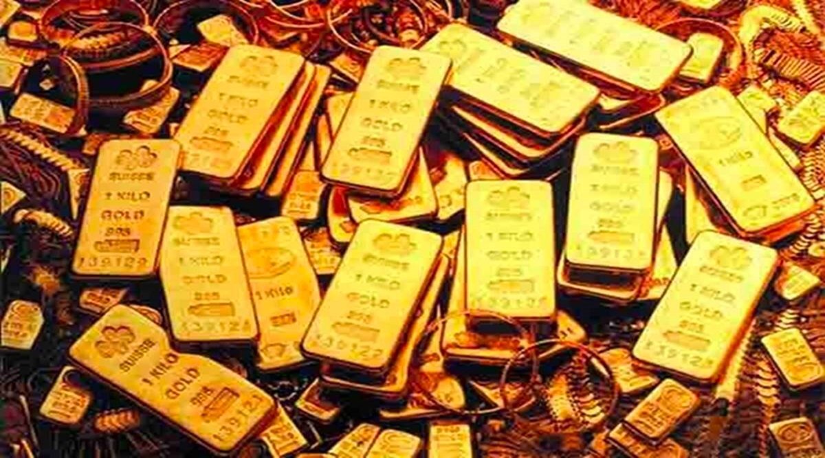 Gold Rate Today, Gold Price Today in India