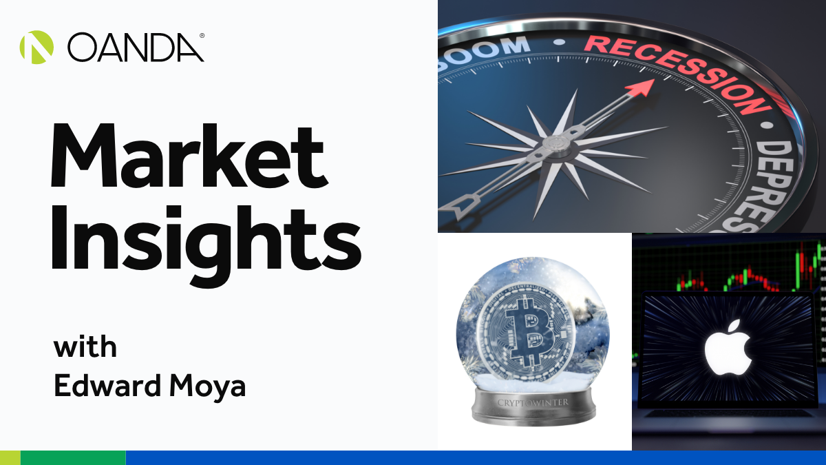 Market Insights Podcast (Episode 358)