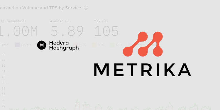 Crypto intel platform Metrika adds support for Hedera network activity & performance