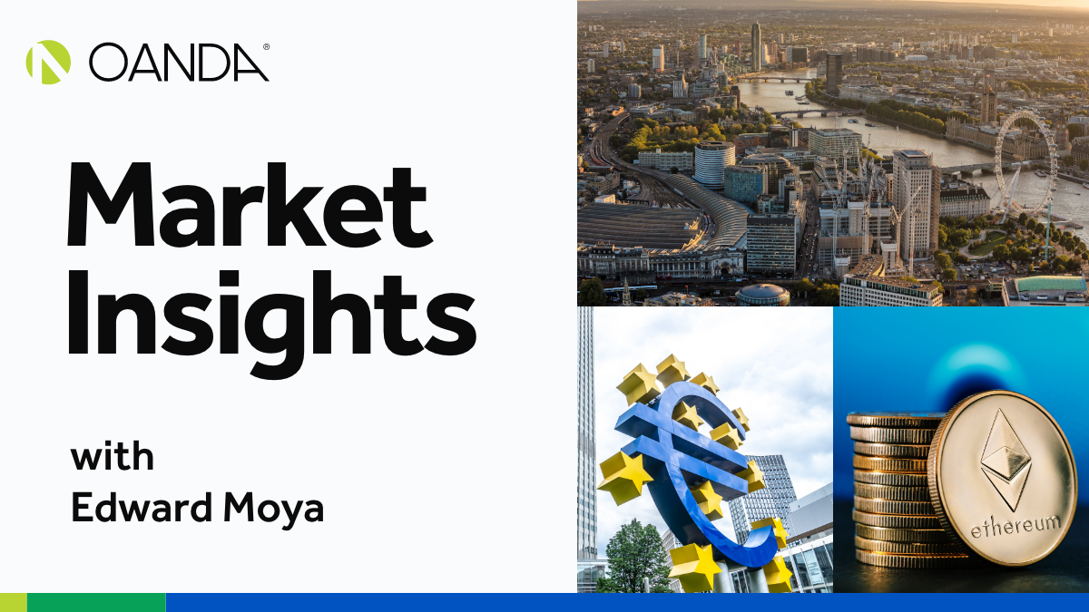 Market Insights Podcast (Episode 373)
