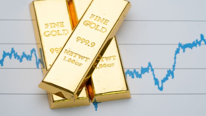 Gold Ootlook: XAUUSD Moves Higher as Dollar Index Continues its Retreat