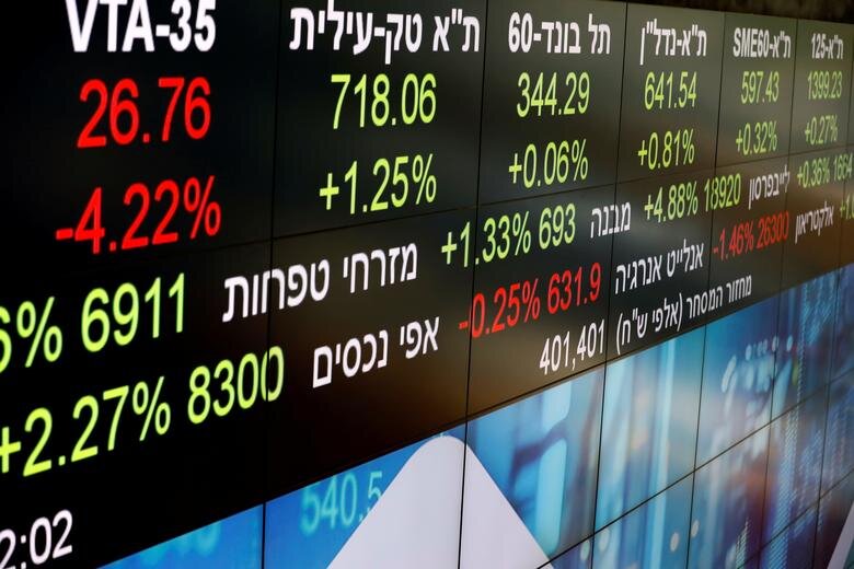 Israel stocks lower at close of trade; TA 35 down 1.50%