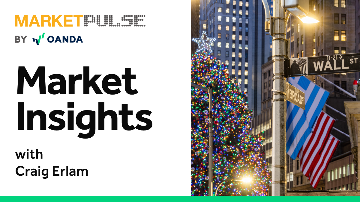 Market Insights Podcast (Episode 412)