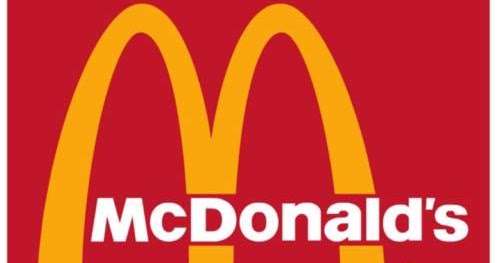 McDonald's Corporation (MCD) Dividend Stock Analysis