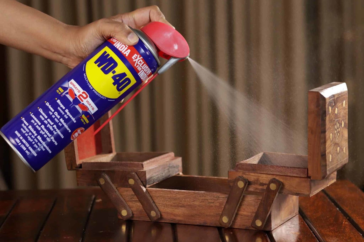 WD-40 (WDFC) Stock Is Moving After Hours: What's Going On - WD-40 (NASDAQ:WDFC)