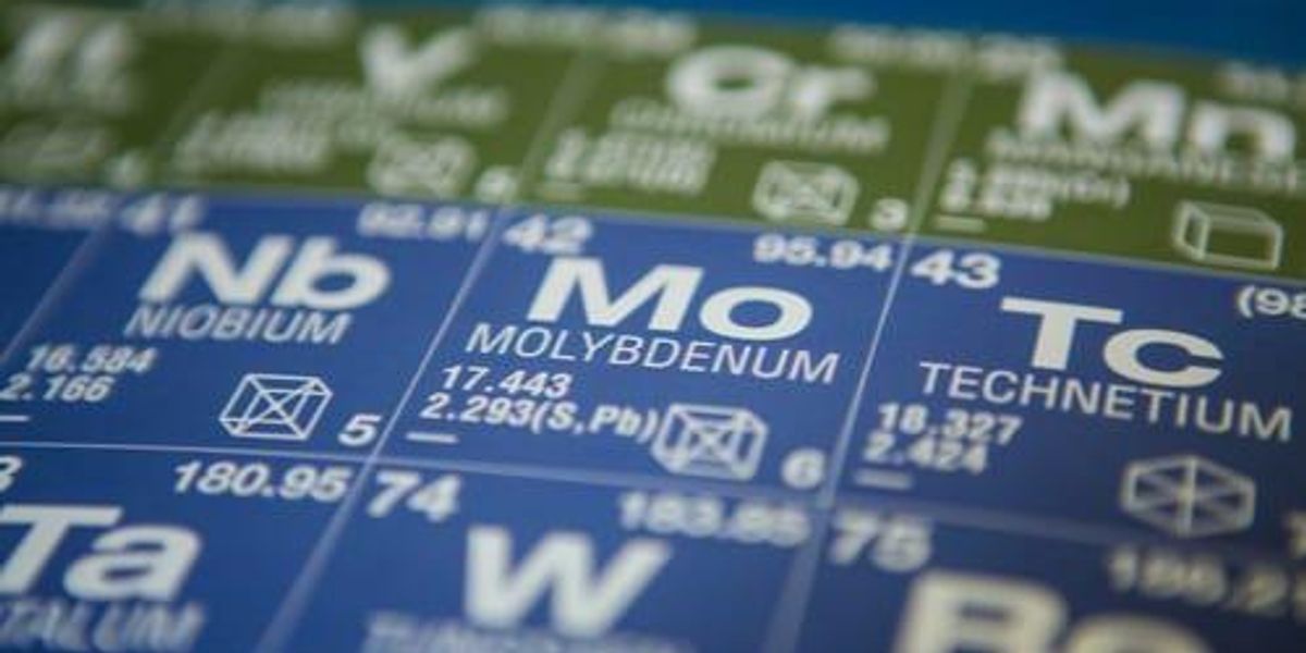 Top Trends That Will Affect Molybdenum in 2023