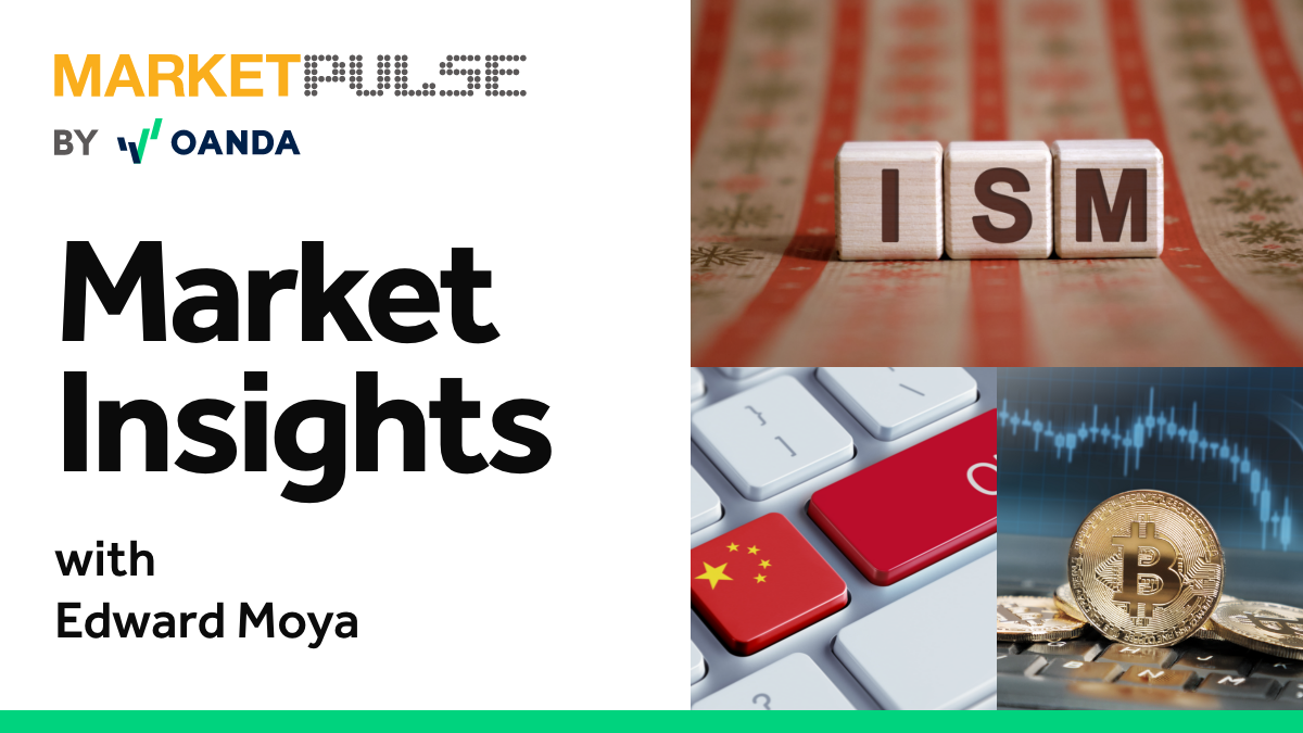 Market Insights Podcast (Episode 415)