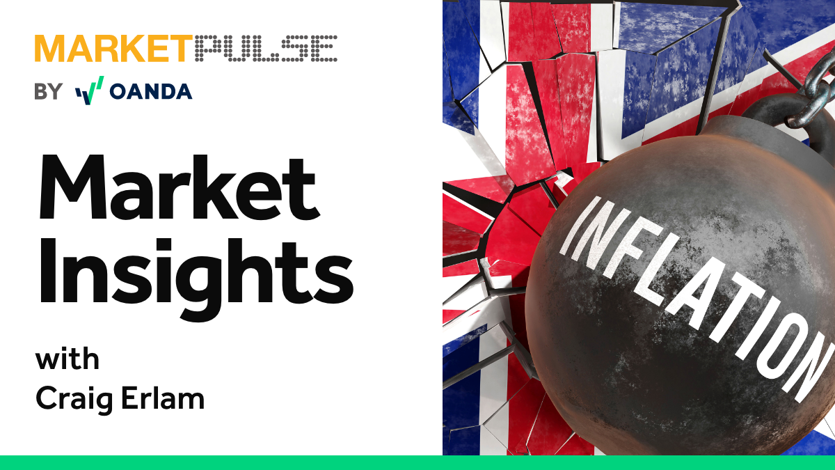 Market Insights Podcast (Episode 421)